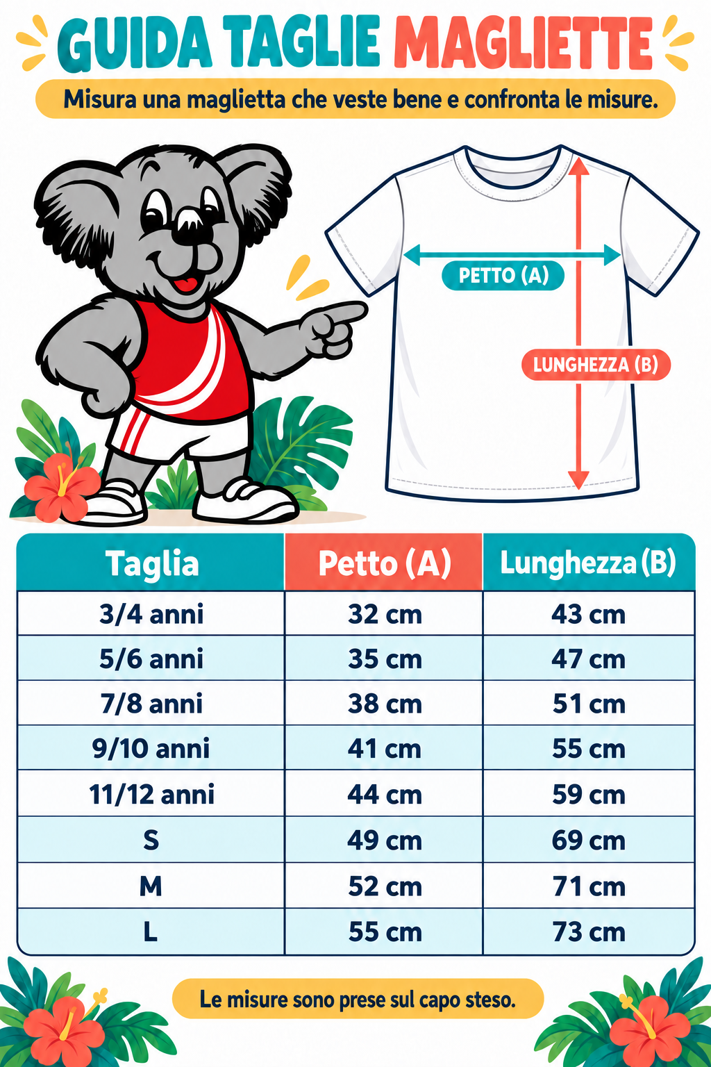 Guida taglie: Tiki indica petto A e lunghezza B, con tabella delle misure